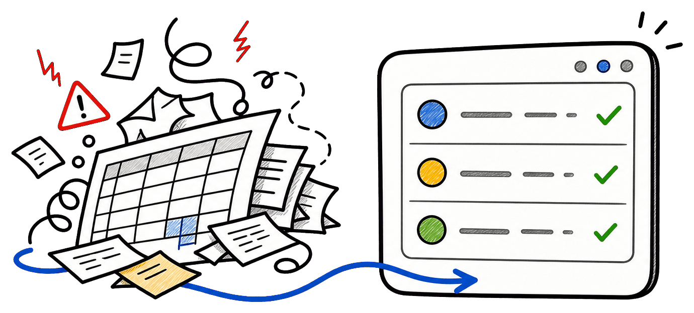 Hand-drawn spreadsheet mess becoming a clean CRM workflow.